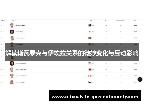 解读斯瓦泰克与伊埃拉关系的微妙变化与互动影响