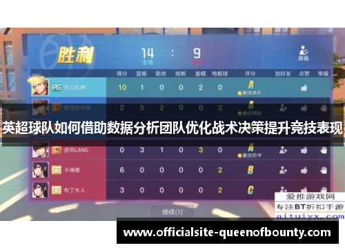 英超球队如何借助数据分析团队优化战术决策提升竞技表现