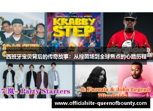 西班牙宝贝背后的传奇故事：从绿茵场到全球焦点的心路历程