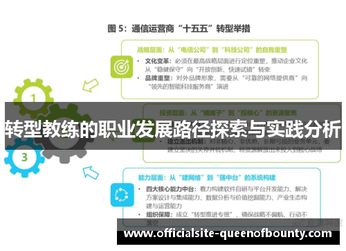 转型教练的职业发展路径探索与实践分析 转型教练的职业发展路径探索与实践分析