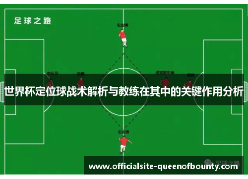 世界杯定位球战术解析与教练在其中的关键作用分析