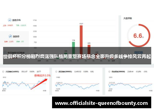 世俱杯积分榜剧烈震荡强队格局重塑赛场悬念全面升级多线争锋风云再起 世俱杯积分榜剧烈震荡强队格局重塑赛场悬念全面升级多线争锋风云再起