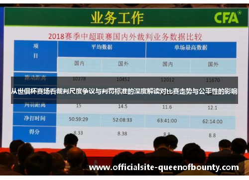 从世俱杯赛场看裁判尺度争议与判罚标准的深度解读对比赛走势与公平性的影响 从世俱杯赛场看裁判尺度争议与判罚标准的深度解读对比赛走势与公平性的影响