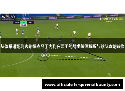 从体系适配到边路爆点马丁内利在西甲的战术价值解析与球队攻防转换 从体系适配到边路爆点马丁内利在西甲的战术价值解析与球队攻防转换