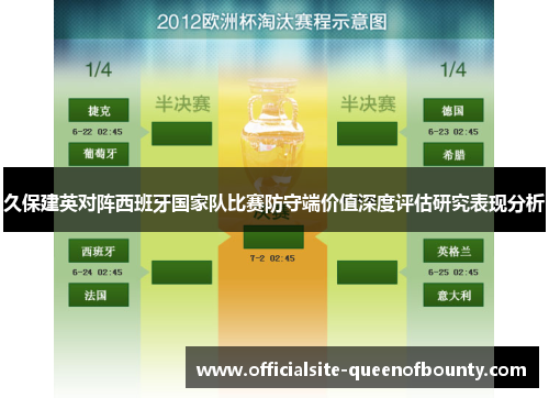 久保建英对阵西班牙国家队比赛防守端价值深度评估研究表现分析