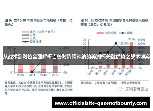 从战术到对位全面解析吉鲁对阵阿森纳的美洲杯关键优势之战术博弈