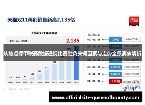 从焦点德甲联赛数据透视比赛胜负关键因素与走势全景洞察解析