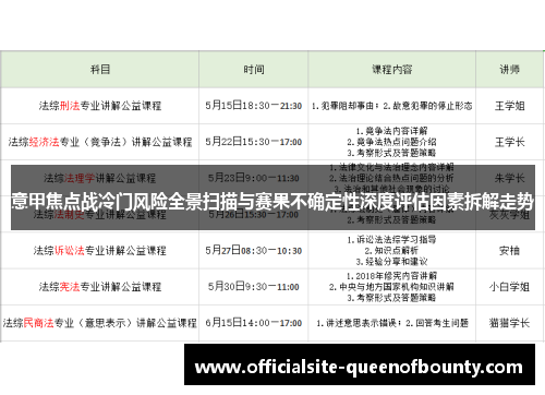 意甲焦点战冷门风险全景扫描与赛果不确定性深度评估因素拆解走势